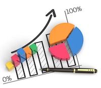 marketing budget charts